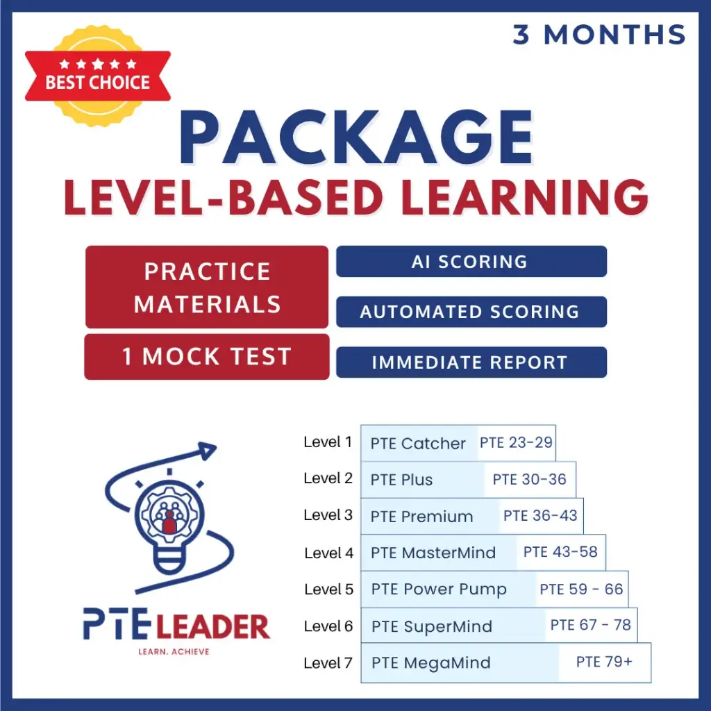Package 2 - Level Based Learning + 1 Mock Test